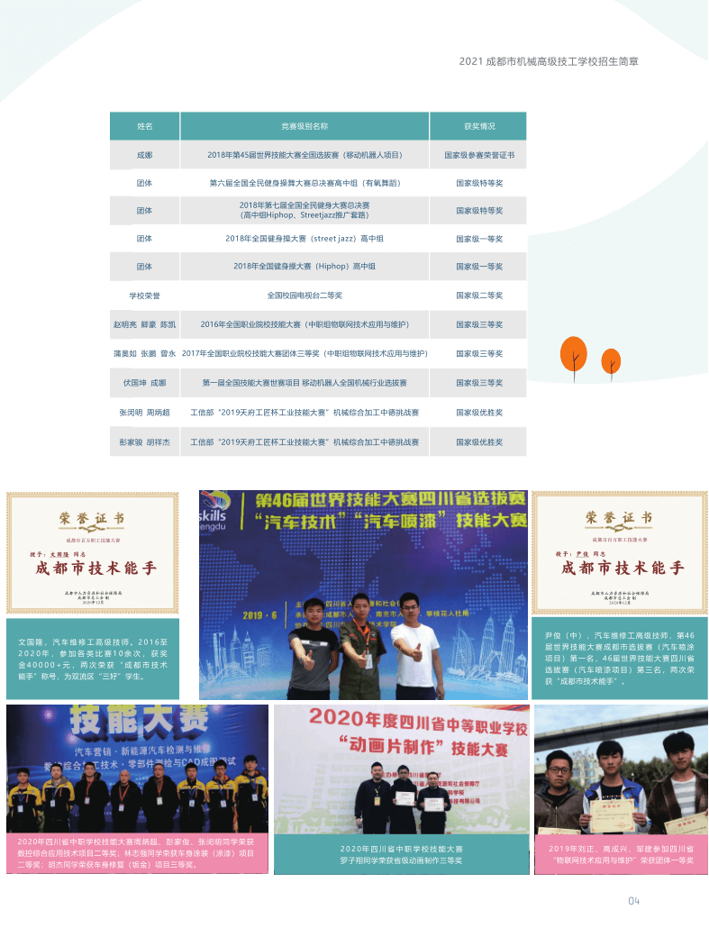 2021招生简章_6.png