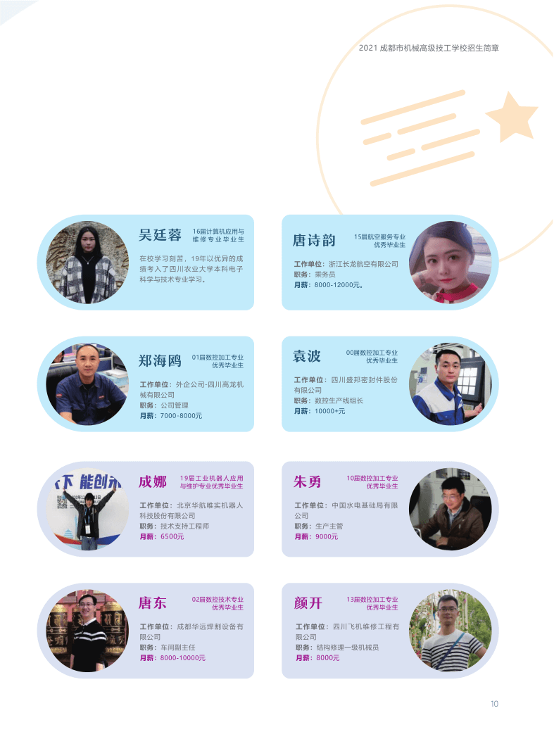 2021招生简章_12.png