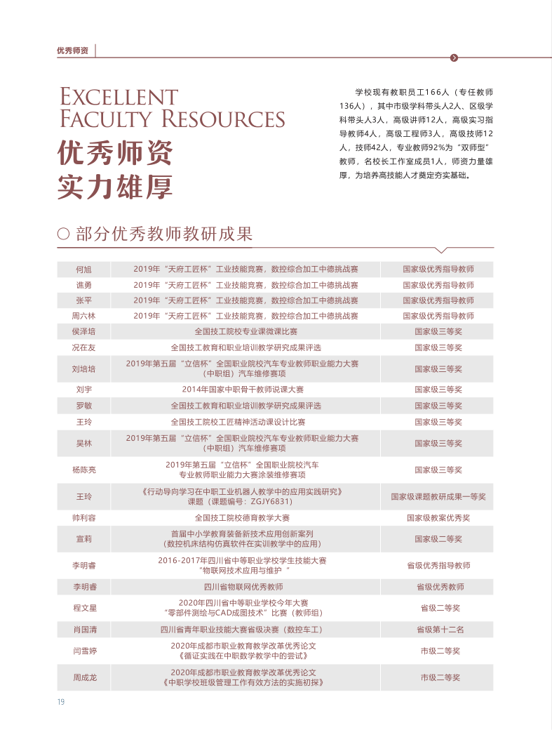 2021招生简章_21.png