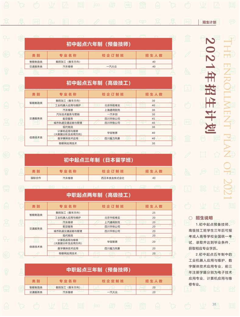 2021招生简章_40.png